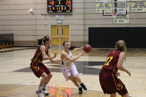 The 5 Best Things About Basketball