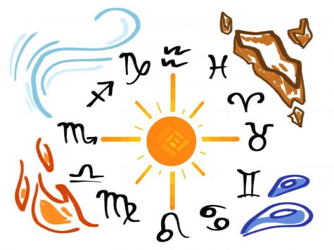 Fall Horoscopes